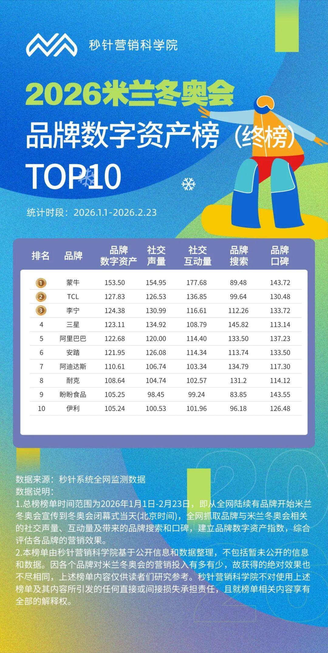 九游体育-冬奥高燃！谷爱凌成“奖牌之王”，是骨子里“要强”的胜利